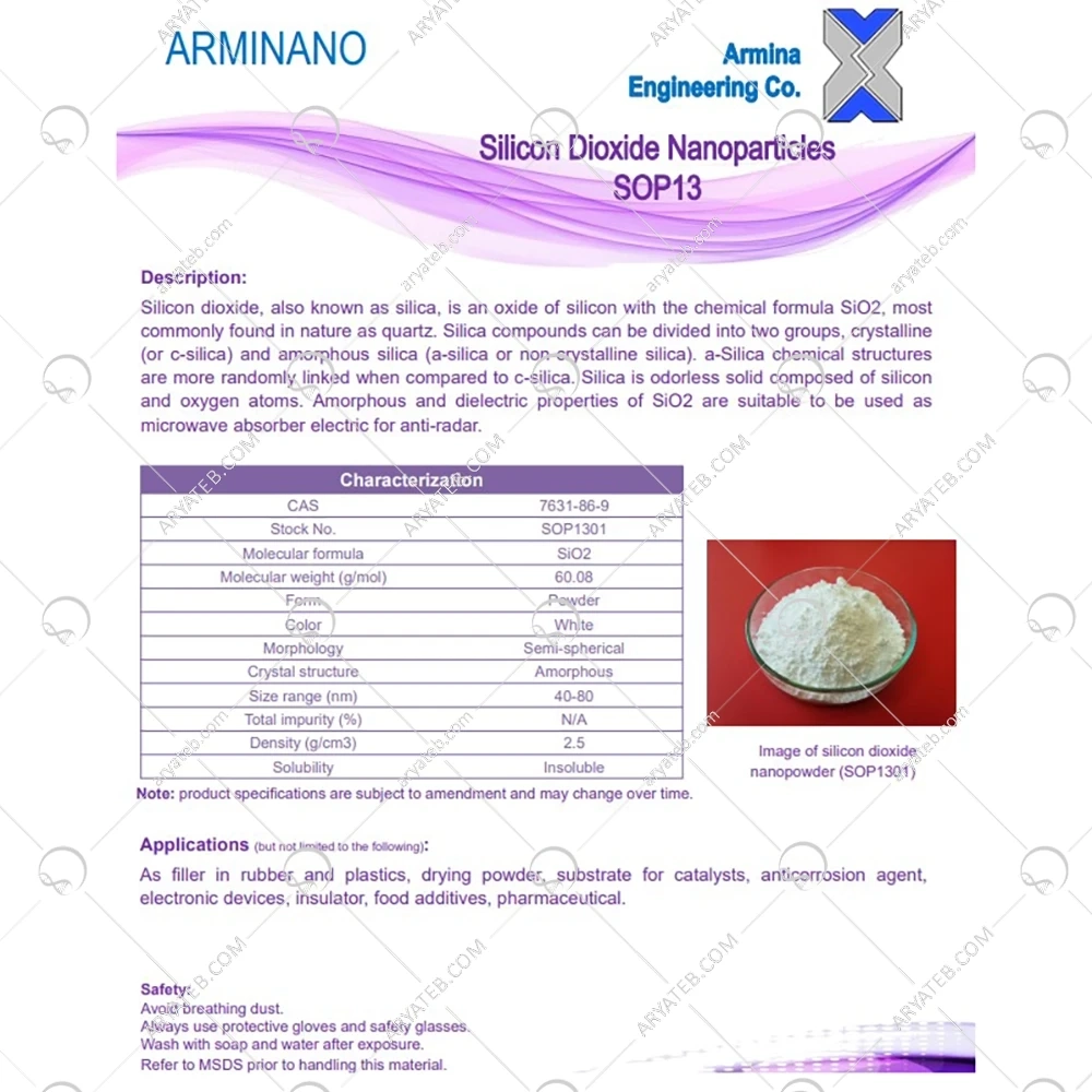 نانو ذرات اکسید سیلیسیم