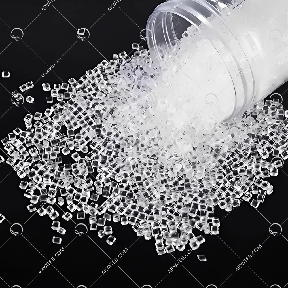 پلی متیل متاکریلات