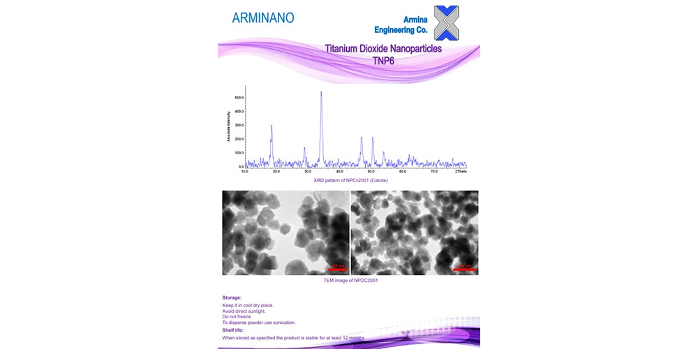نانو ذرات کربنات کلسیم