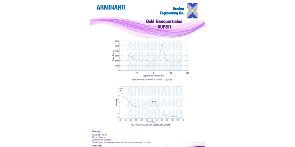 نانو کلوئید طلا