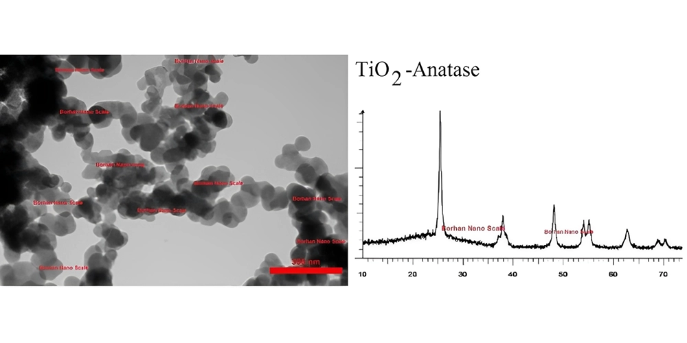 نانو پودر اکسید تیتانیوم آناتاز