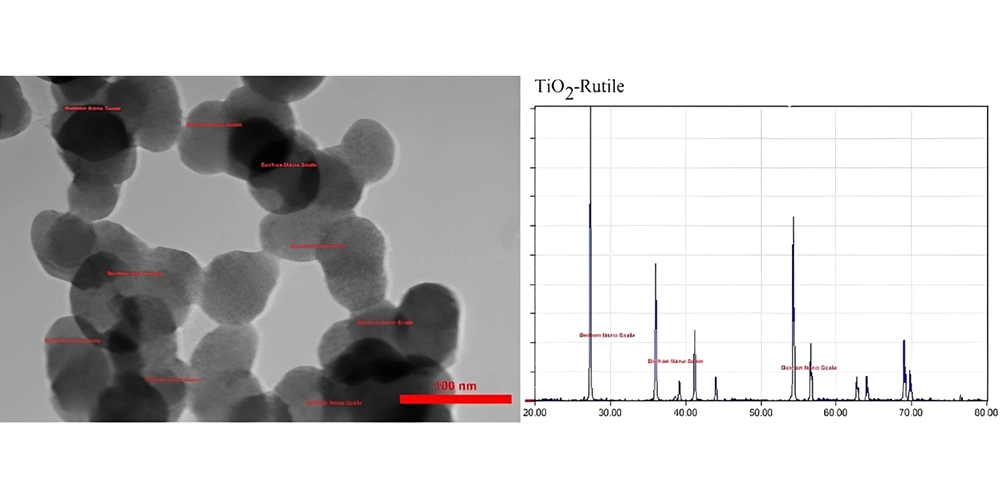 نانو پودر اکسید تیتانیوم روتایل