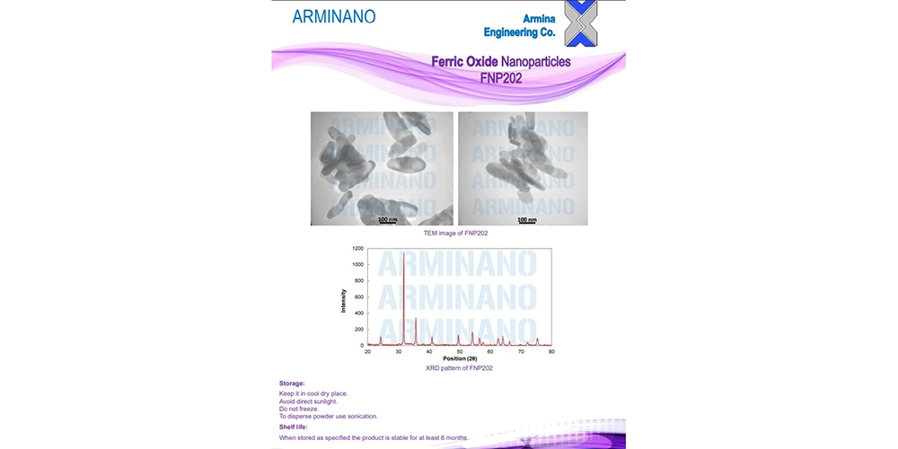 نانو پودر اکسید آهن