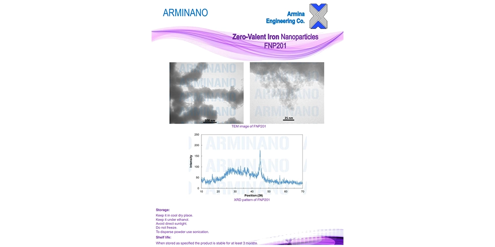 نانو ذرات آهن