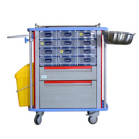 ترالی حمل دارو abs