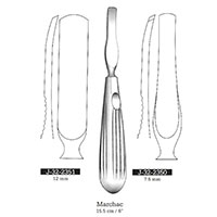 الویتور دسته دار مارچک