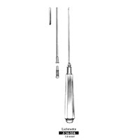 تروکار شستشو