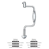 دسته تروپان