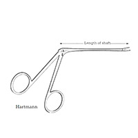 کاپ فورسپس گوش