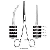 هموستات کرو