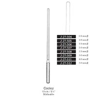 میکرو دیلاتاتور عروقی