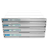 جعبه بند ارتودنسی