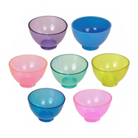 کاسه لاستیکی دندانپزشکی