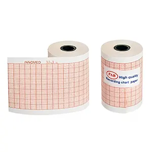 کاغذ نوار قلب اینومد