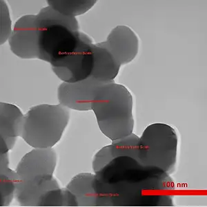 نانو پودر اکسید تیتانیوم روتایل